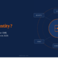 What Is Brand Identity — And Why Your Malaysian SME Needs One